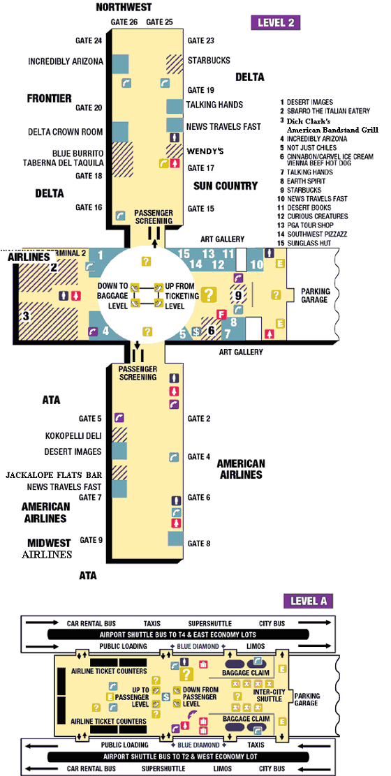 Phoenix airfares, Arizona (PHX)